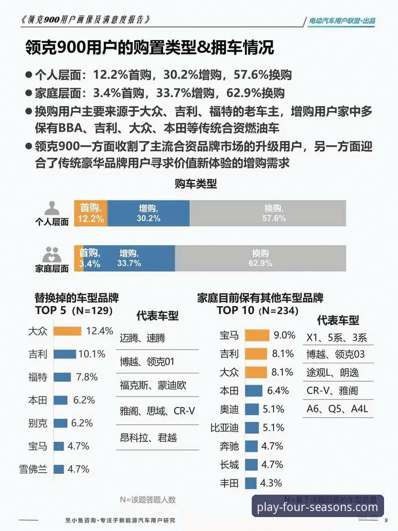 资深行业观察者深度解析：四季服装官网如何引领时尚消费新趋势——五年使用心得与行业洞察